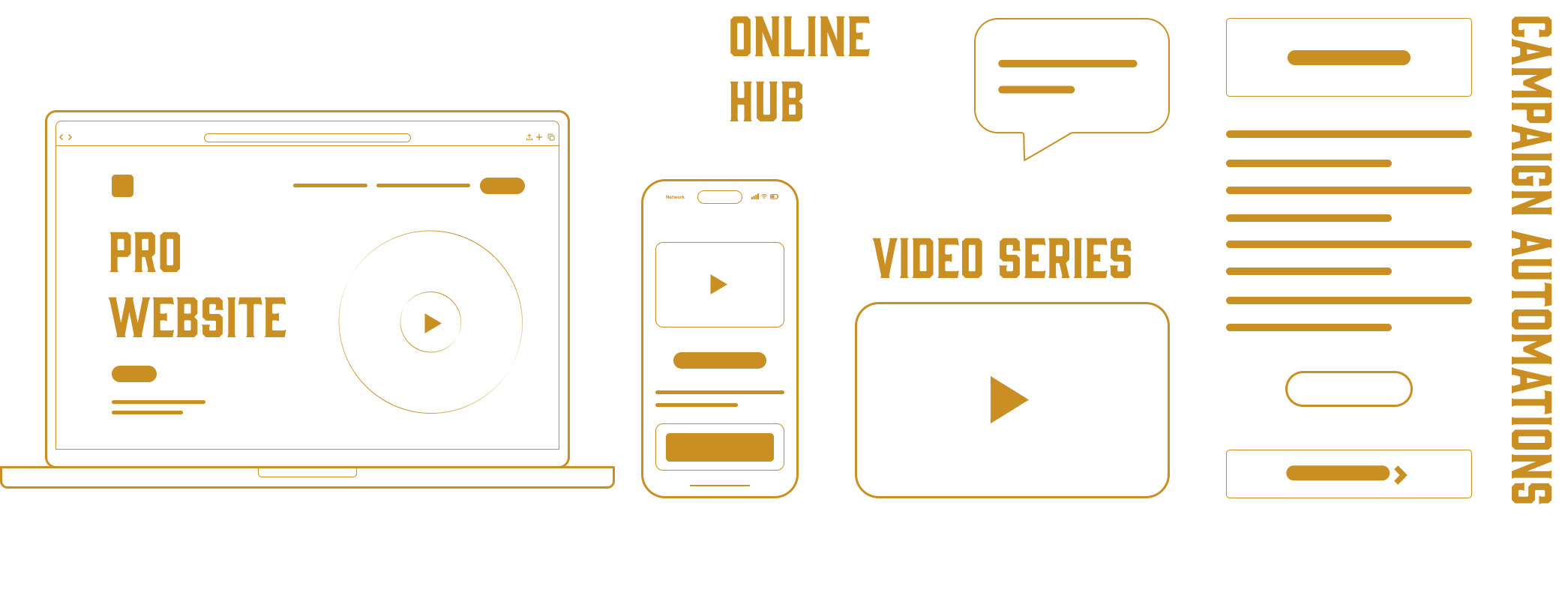 Website, online hub, and email/SMS campaign funnel built around the book